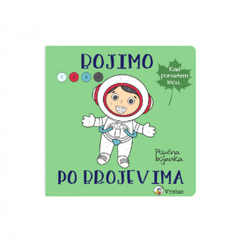 Bojanka po brojevima 