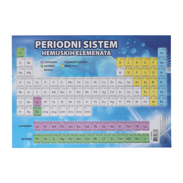 Periodni sistem hemijskih elemenata A4 
