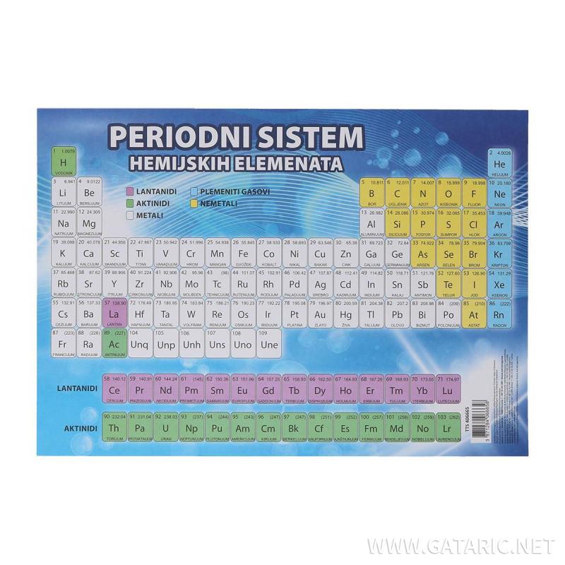 Periodni sistem hemijskih elemenata, 46x67cm 