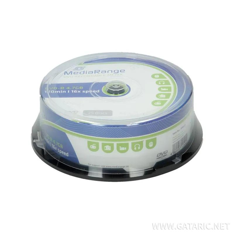 DVD-R, 25/1 