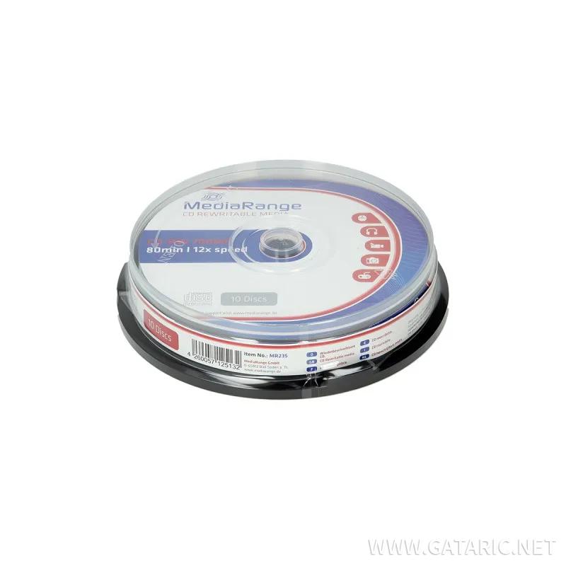CD-RW, 10/1